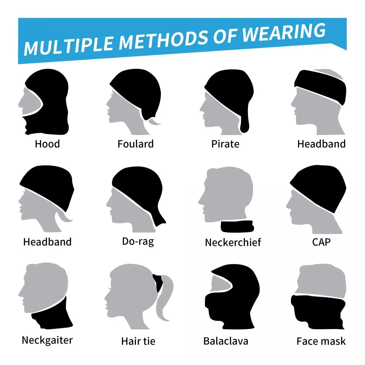 الفن البرتغال الشتاء عقال الرق - مراجعة Neck Warmer Tube وسعره